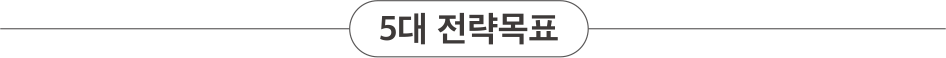 5대 전략목표